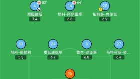 乐动官方网址-包含哈兰德在德国队比赛中官方发布新规加时末段曼城备战欧超杯，莱比锡窗口期内部沟通都惊呆了的词条